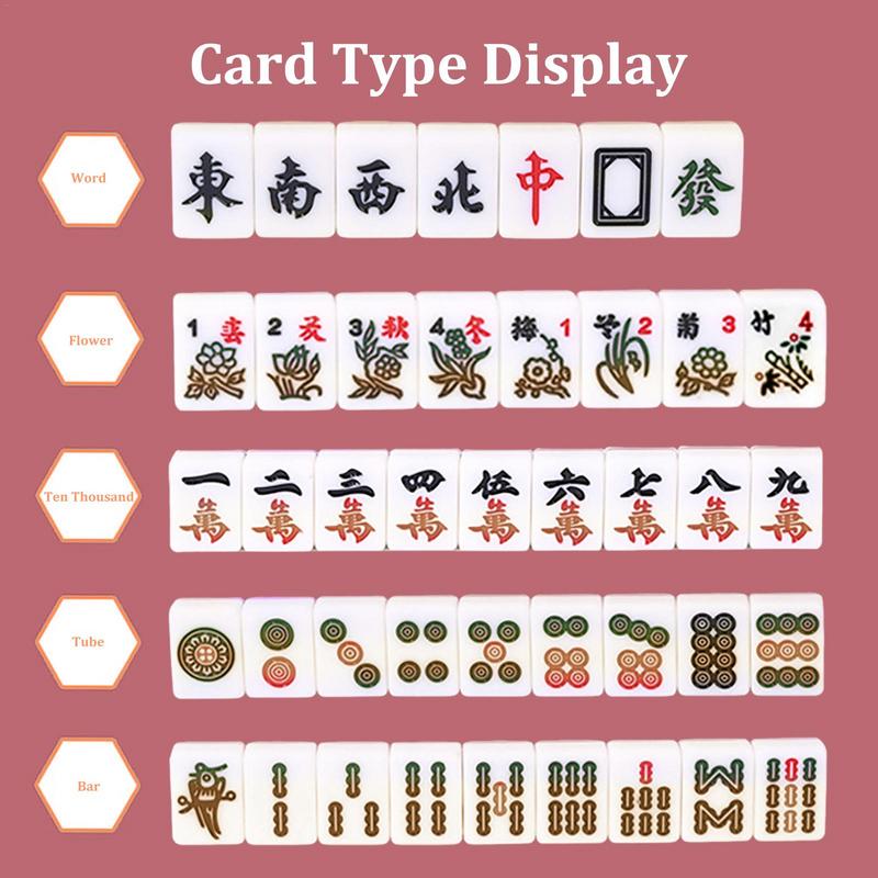 Mahjong Sets Board Game With L - Board Game Family ulasan dan harga