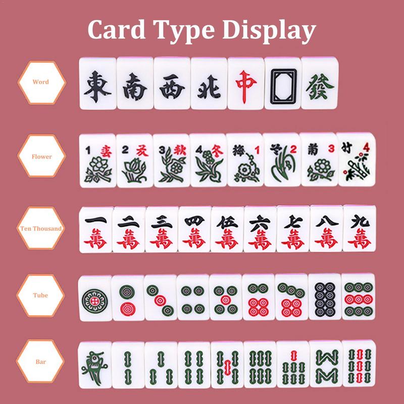 Mahjong Sets Board Game With L - Board Game Family ulasan dan harga